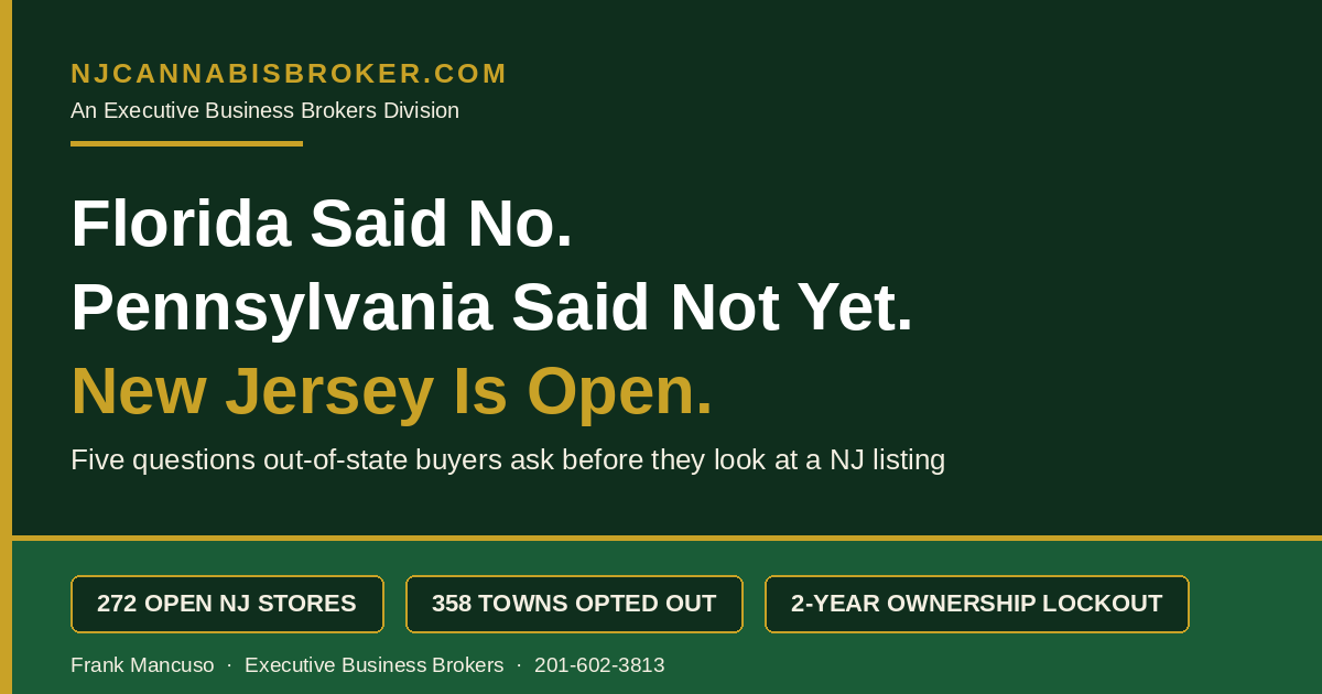 Florida Said No. Pennsylvania Said Not Yet. New Jersey Is Open.