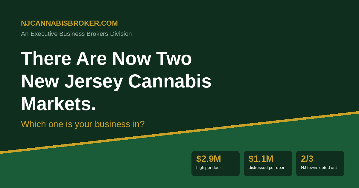 There Are Now Two New Jersey Cannabis Markets