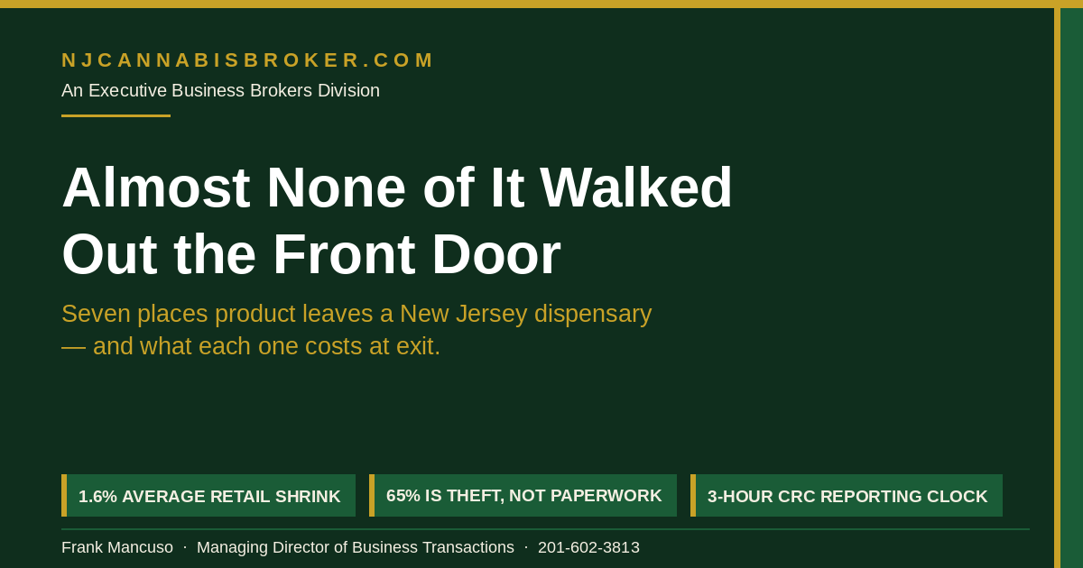 Almost None of Your Missing Product Left Through the Front Door