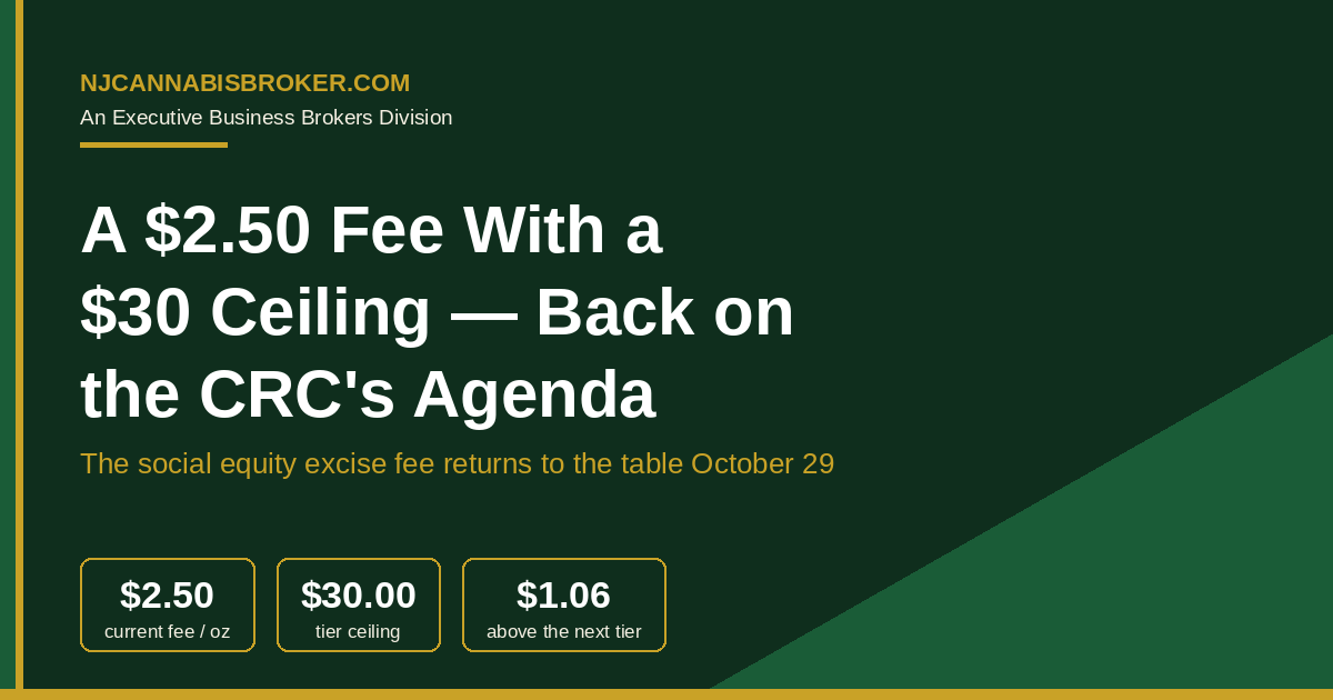 A $2.50 Fee With a $30 Ceiling Just Went Back on the CRC's Agenda